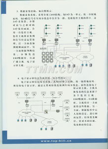 TTMN計算機系統集成 構建高效、穩定、智能的數字化平臺